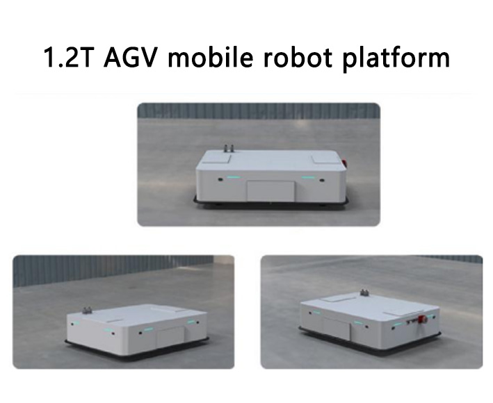 Autonomiczny mobilny robot (AG – Heavy Equipment Handling recenzja i cena
