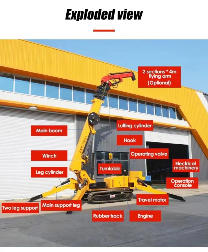 Dźwig pająk hydrauliczny 8T, w – Heavy Equipment Handling recenzja i cena